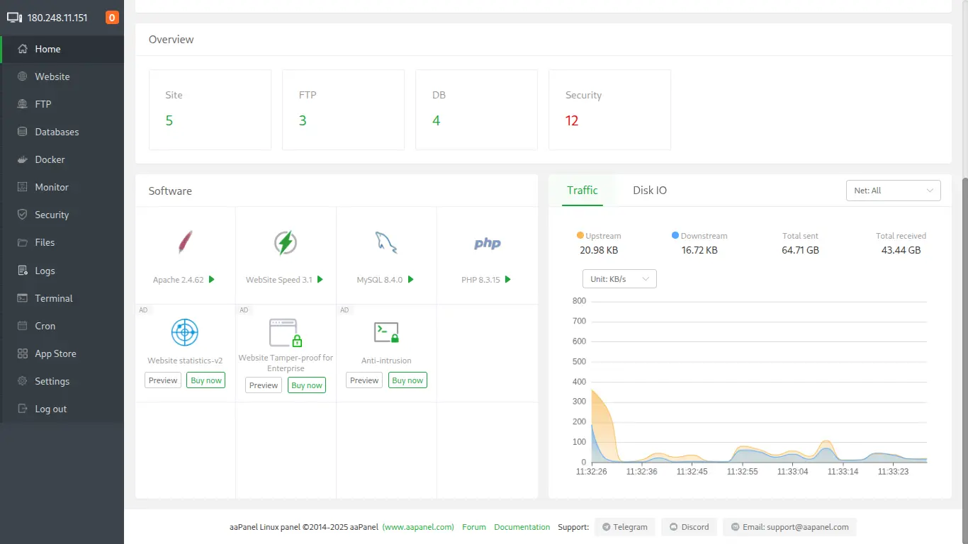 AaPanel Hosting