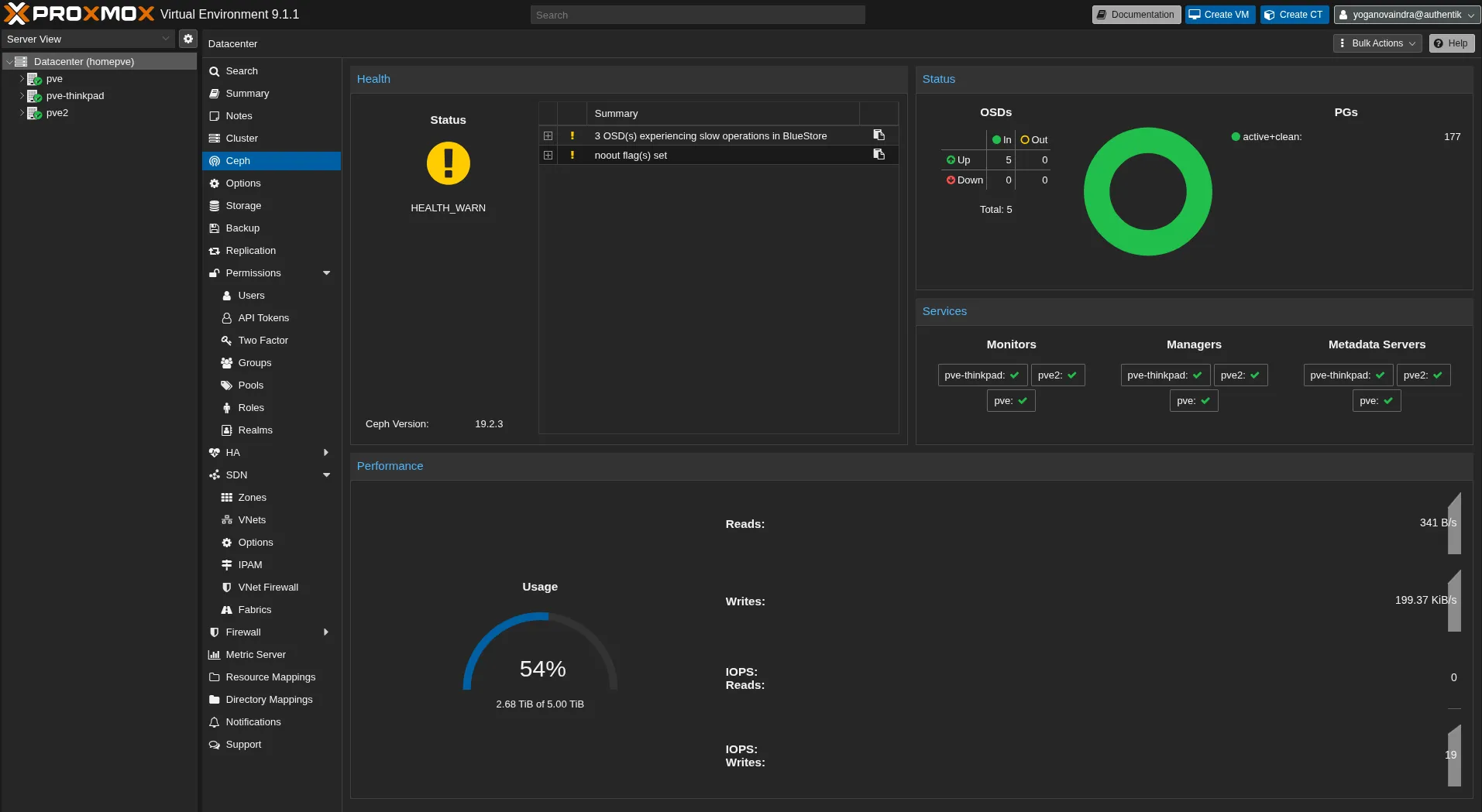 Virtualization & Distributed Storage Platform